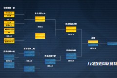 黄超解说对北京WB战术执行给予高度评价